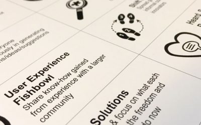 Co-facilitating Liberating Structures immersions